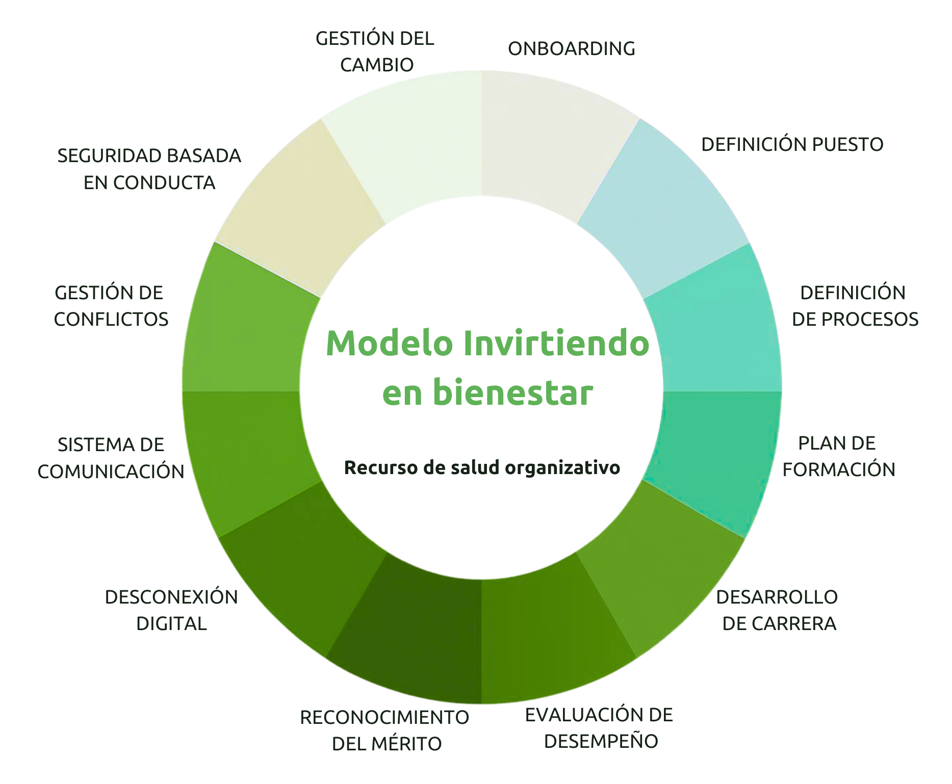 Imagen Mutua Montañesa