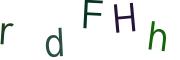 Imatge del CAPTCHA